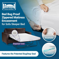 Zippered Sofa Sleeper Mattress Protector, Elite Bed Bug, Dust Mite and Waterproof Mattress Encasing for Pullout Couch, 6" Deep